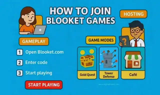 Blooket Game Complete Teacher